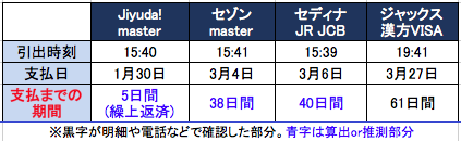 スクリーンショット 2015-05-12 15.12.07
