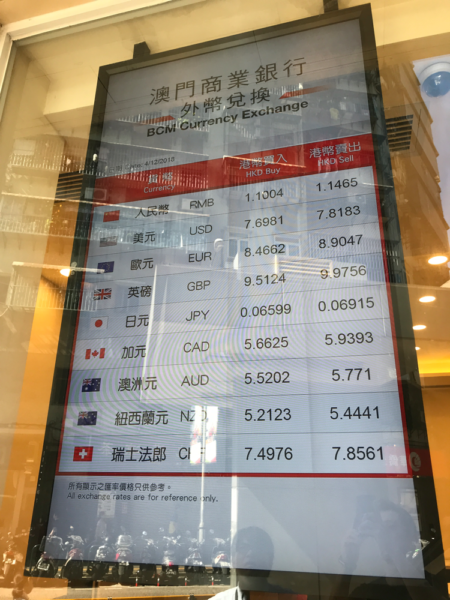 マカオ商業銀行の両替レート