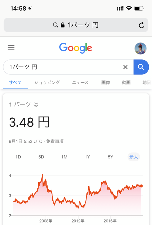 googleで1バーツ何円か検索