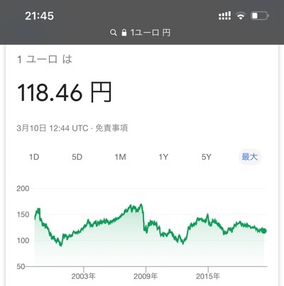 google検索でユーロのレートを見た画面