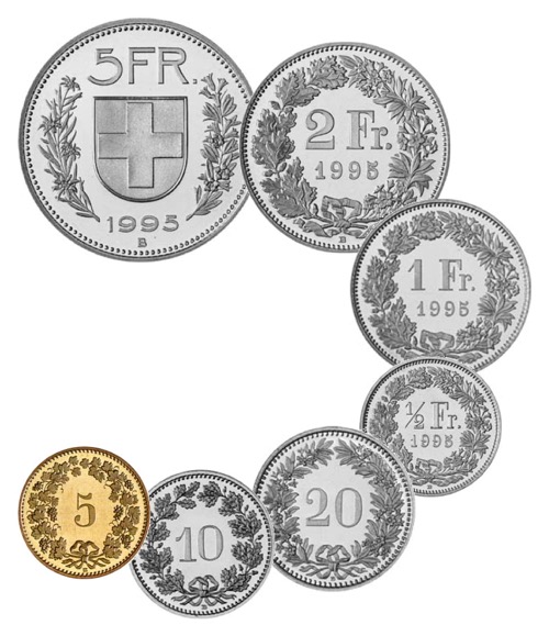 スイスのコイン(硬貨)