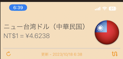 台湾ドル外貨両替51方法の手数料比較。2023年10月現地調査から
